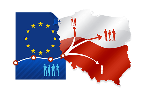 Zatrudnianie cudzoziemców w Polsce